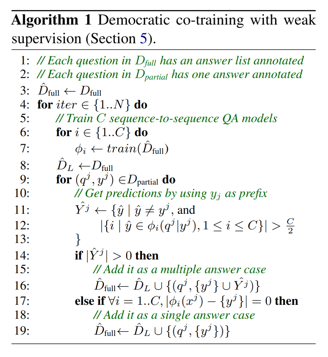 ambigqa-democratic-cotraining