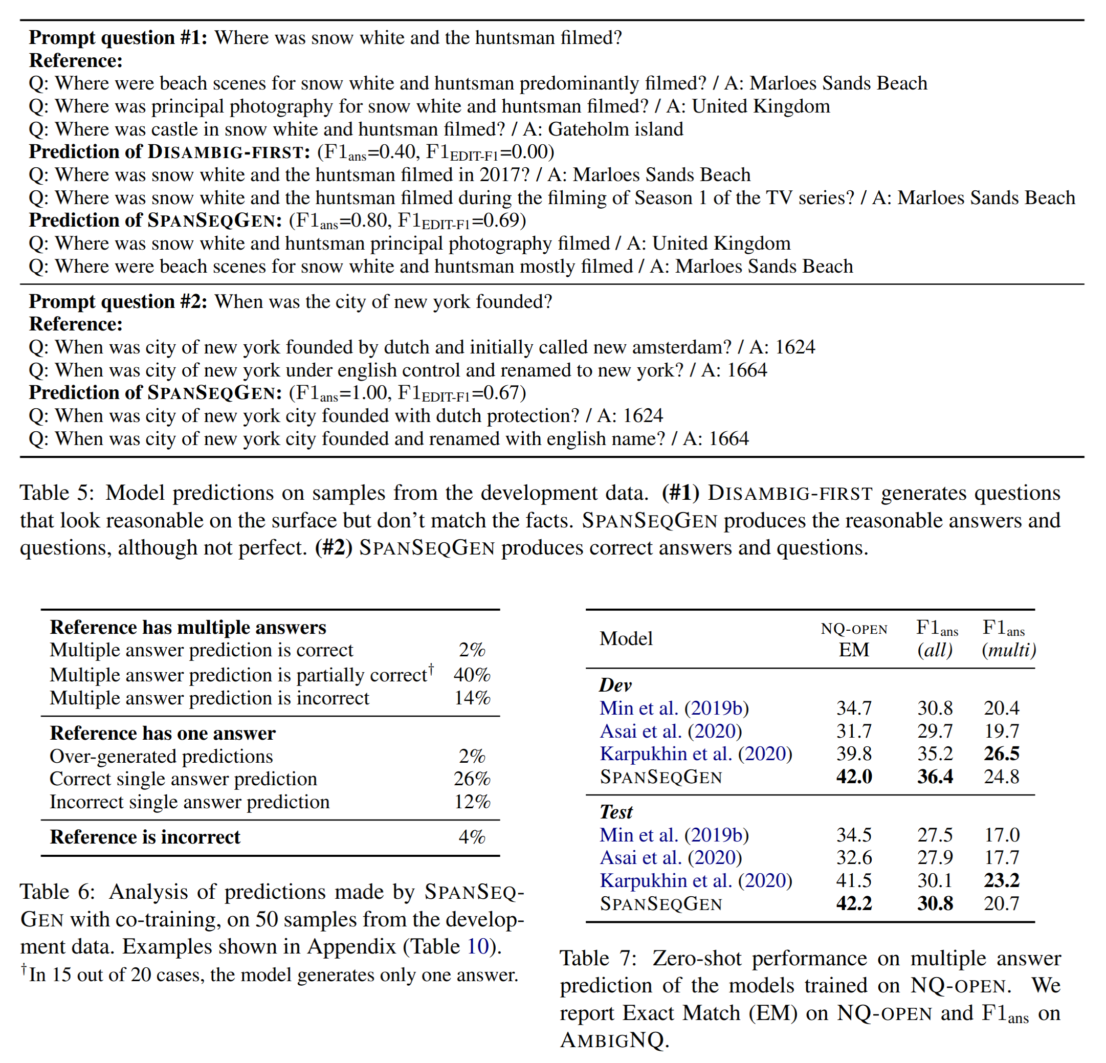 ambigqa-experiments-ablation-zeroshot