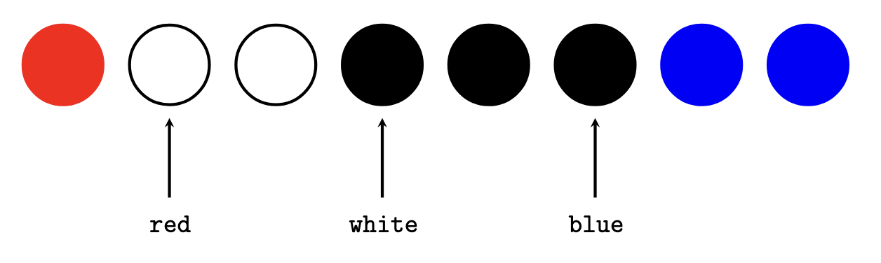 dutch-national-flag-pointers-example