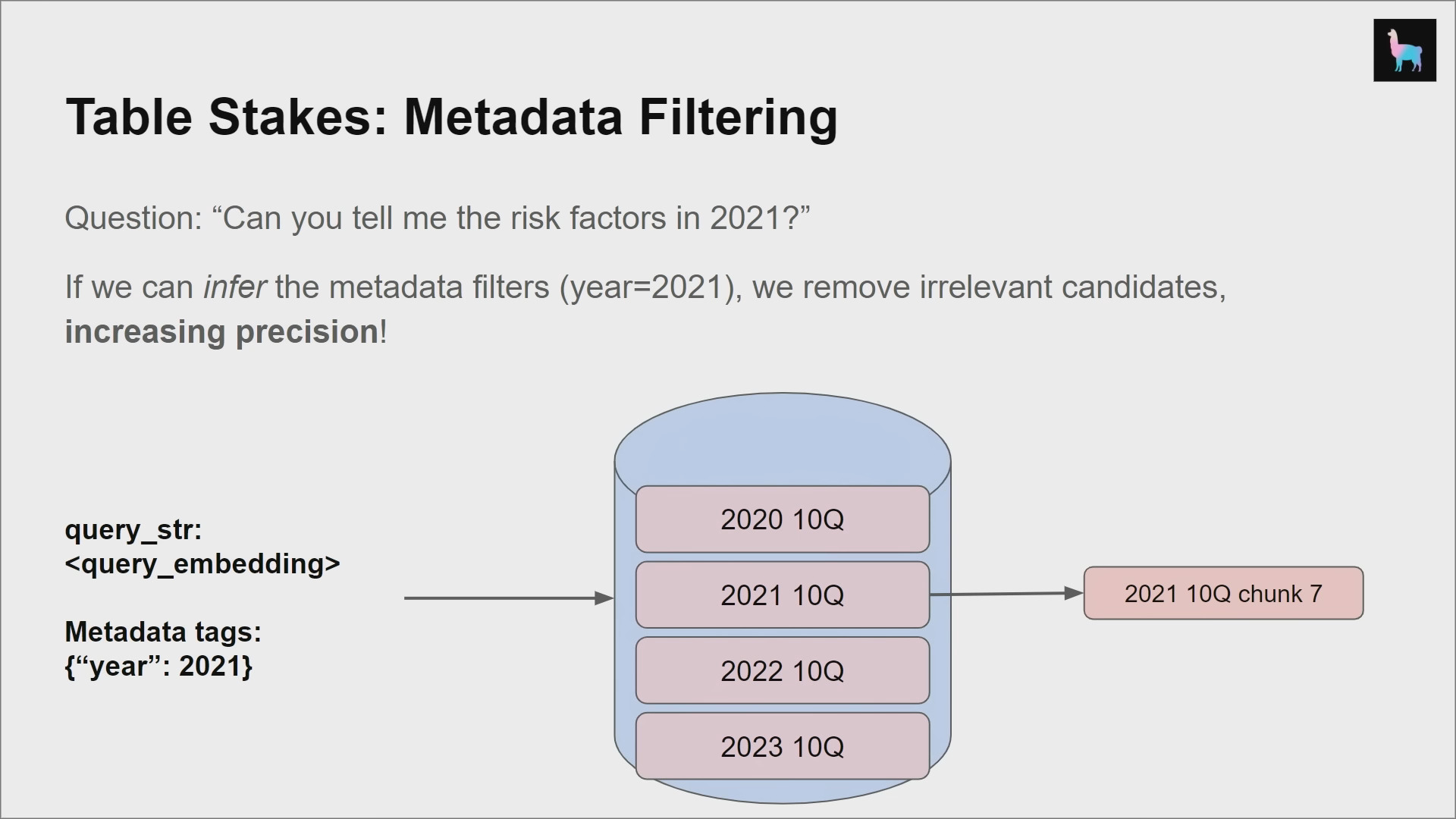 table-stakes-metadata-filtering